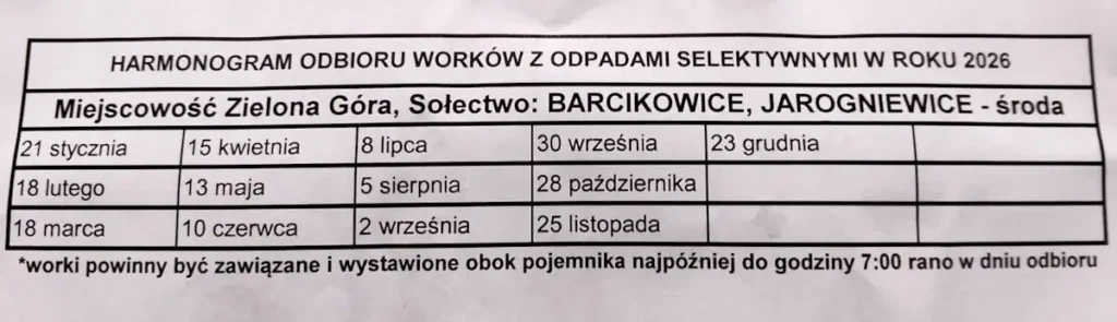Terminy wywozu śmieci segregowanych w Zielonej Górze - Barcikowicach w 2026